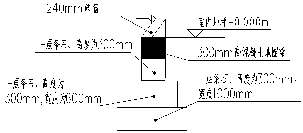 WU@)%Z0%5UEEB9DCO}4(B`7.png